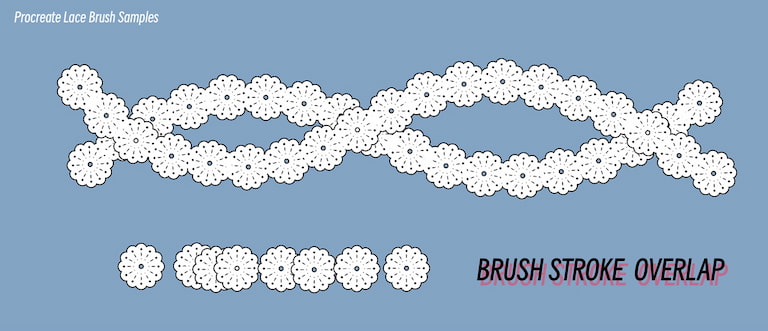 Lace Brushes